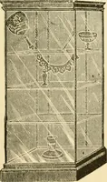 An illustration from General price list. (1904)