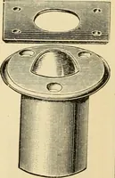 An illustration from General price list. (1904)