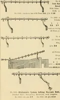 An illustration from General price list. (1904)