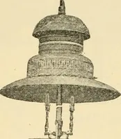 An illustration from General price list. (1904)