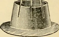 An illustration from General price list. (1904)