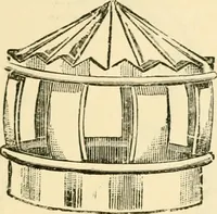 An illustration from General price list. (1904)