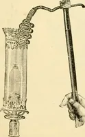 An illustration from General price list. (1904)