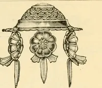 An illustration from General price list. (1904)