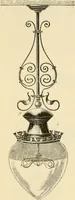 An illustration from General price list. (1904)