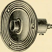 An illustration from General price list. (1904)