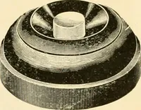 An illustration from General price list. (1904)