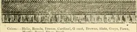 An illustration from General price list. (1904)