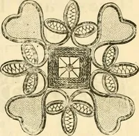 An illustration from General price list. (1904)