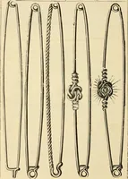 An illustration from General price list. (1904)