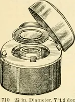 An illustration from General price list. (1904)