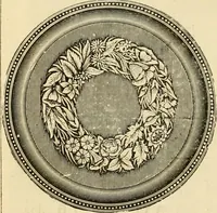An illustration from General price list. (1904)