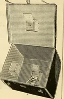 An illustration from General price list. (1904)