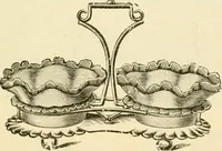 An illustration from General price list. (1904)