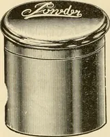An illustration from General price list. (1904)