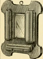 An illustration from General price list. (1904)