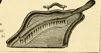 An illustration from General price list. (1904)