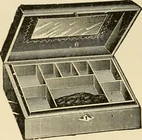 An illustration from General price list. (1904)