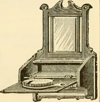 An illustration from General price list. (1904)
