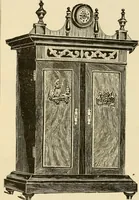 An illustration from General price list. (1904)