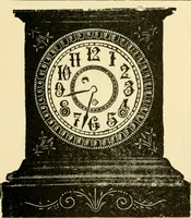 An illustration from General price list. (1904)