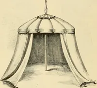 An illustration from General price list. (1904)