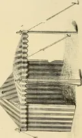An illustration from General price list. (1904)