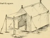 An illustration from General price list. (1904)