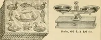 An illustration from General price list. (1904)