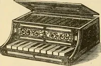 An illustration from General price list. (1904)