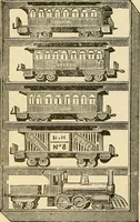 An illustration from General price list. (1904)