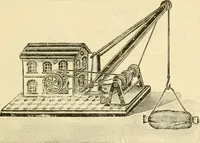 An illustration from General price list. (1904)