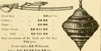 An illustration from General price list. (1904)