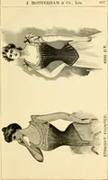 An illustration from General price list. (1904)