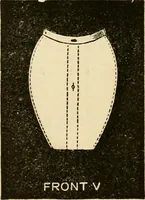 An illustration from General price list. (1904)