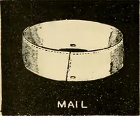 An illustration from General price list. (1904)