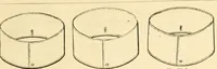 An illustration from General price list. (1904)