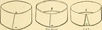 An illustration from General price list. (1904)