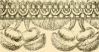 An illustration from General price list. (1904)