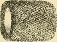An illustration from General price list. (1904)