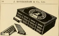 An illustration from General price list. (1904)