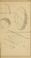 An illustration from General problems of shades and shadows (1895)