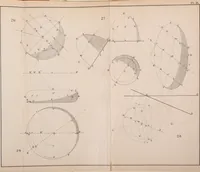 An illustration from General problems of shades and shadows (1895)
