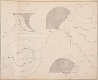 Picture 22 of 35 from General problems of shades and shadows (1895), leaf 136