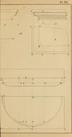 Picture 26 of 35 from General problems of shades and shadows (1895), leaf 154