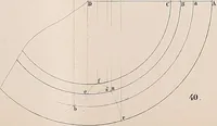 Picture 28 of 35 from General problems of shades and shadows (1895), leaf 156