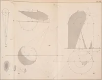 Picture 31 of 35 from General problems of shades and shadows (1895), leaf 168
