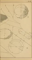 An illustration from General problems of shades and shadows (1895)