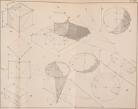 Picture 33 of 35 from General problems of shades and shadows (1895), leaf 180