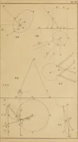 Picture 34 of 35 from General problems of shades and shadows (1895), leaf 202